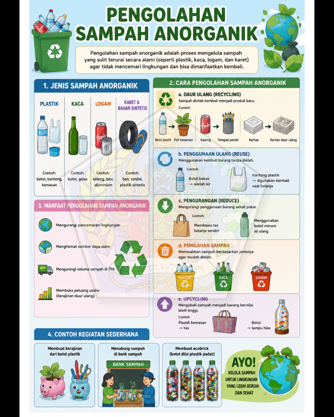 Pengelolaan sampah dimulai dari langkah kecil di rumah 🌱♻️ - Image 3