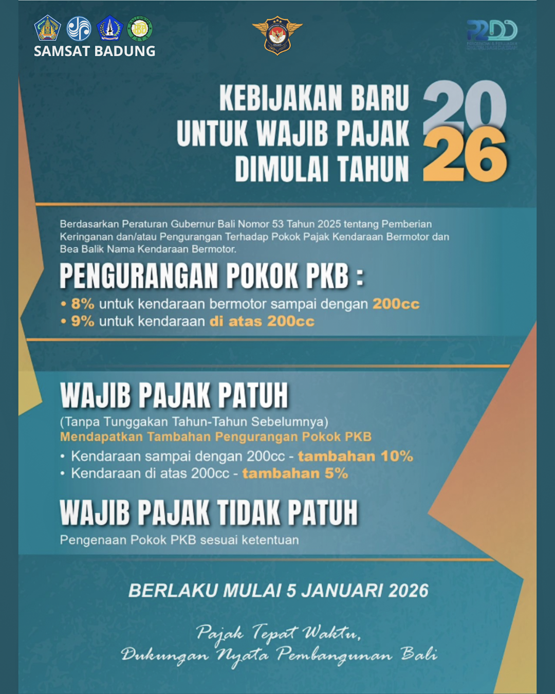 Kunjungan Samsat Badung ke Desa Blahkiuh Bahas Kebijakan Baru Wajib Pajak Tahun 2026 - Image 6